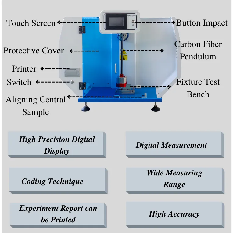 Industrielle digitale Charpy-Aufprallprüfmaschine für Kunststoffe und Gummi 1